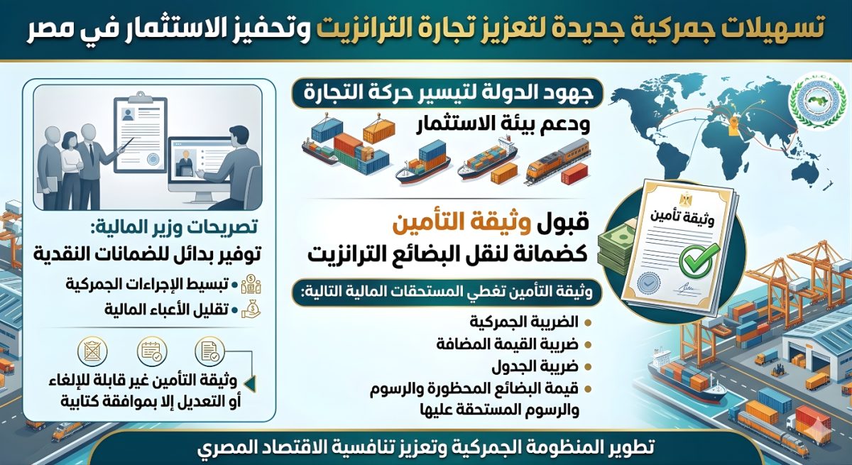 مصلحة الجمارك