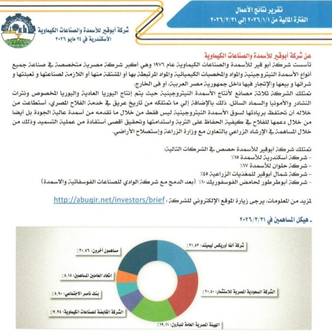 هاني ضاحي يقود أبو قير للأسمدة إلى قمة الربحية.. نتائج تاريخية تؤكد قوة الإدارة ورهان المستقبل الأخضر. 3 WhatsApp Image 2026 05 30 at 9.33.24 PM