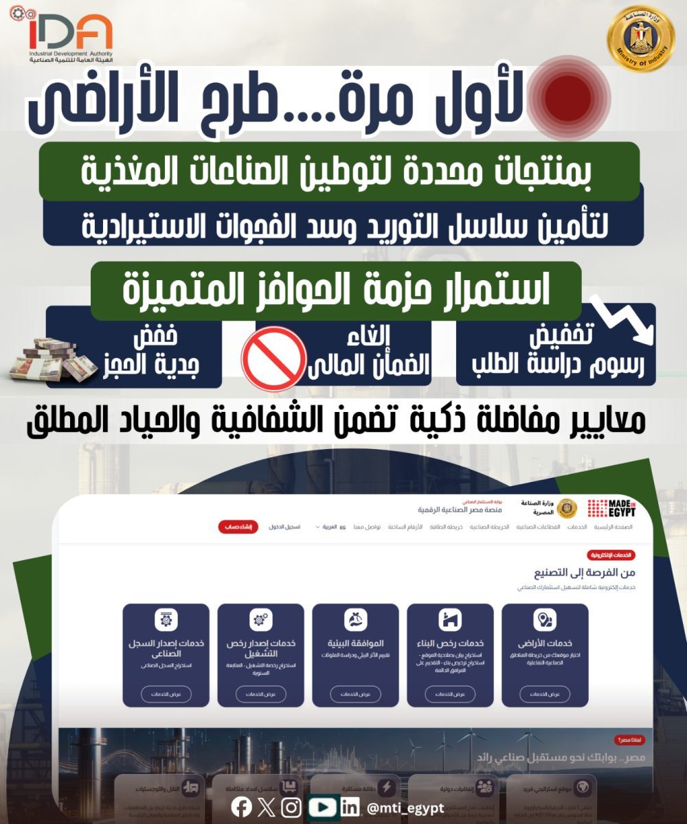 التنمية الصناعية تطرح 400 قطعة أرض مرفقة في 15 محافظة لدعم توطين الصناعة وتعميق التصنيع المحلي. 3 IMG 20260602 WA0030