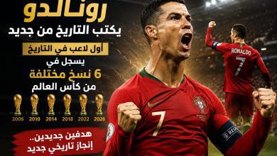 رونالدو يزلزل المونديال بهدفين تاريخيين.. والأسطورة تواصل تحدي الزمن 4 file 0000000084fc724399497e116212b4e7