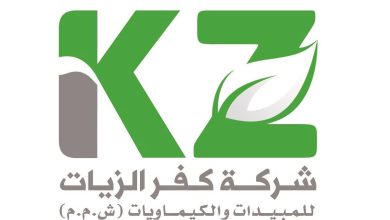 بموجب قرارات العمومية.. "كفر الزيات" ترفع رأسمالها إلى 288 مليون جنيه وتنتخب مجلساً جديداً بالتزكية 5 كفر الزيات للمبيدات والكيماويات
