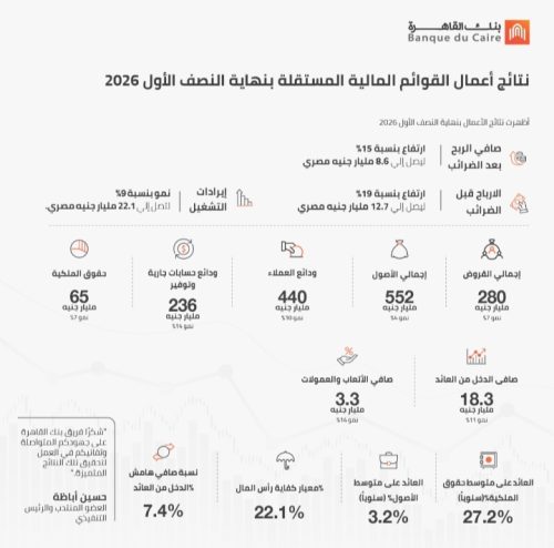 IMG ٢٠٢٦٠٨١٣ ١٤٥٢٤٩