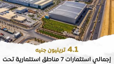 4.1 تريليون جنيه استثمارات جديدة و1.2 مليون فرصة عمل.. المناطق الاستثمارية تقود مرحلة جديدة من النمو الاقتصادي في مصر. 2 IMG 20260602 WA0012