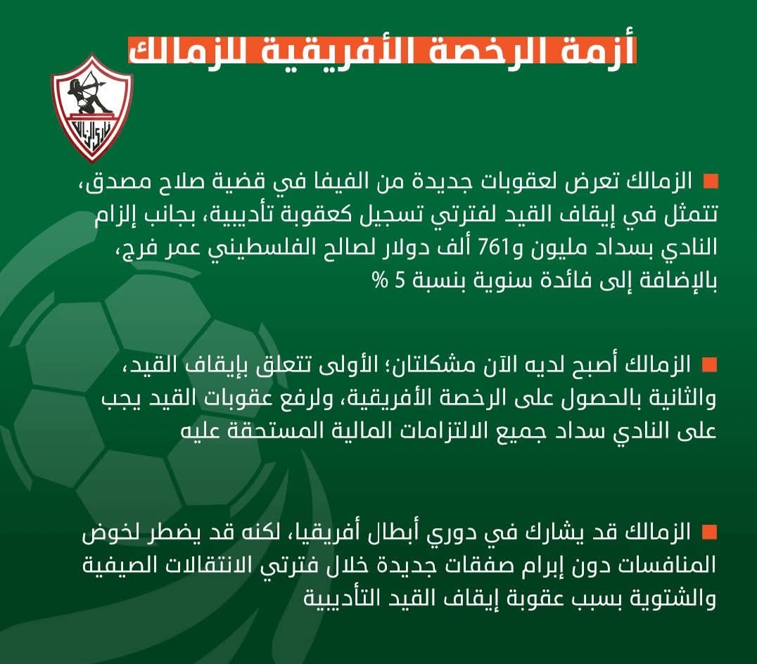 مفاجأة محتملة.. الزمالك قد يخوض دوري أبطال أفريقيا بالقائمة الحالية دون صفقات جديدة. 1 IMG 20260602 WA0018