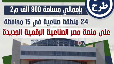 التنمية الصناعية تطرح 400 قطعة أرض مرفقة في 15 محافظة لدعم توطين الصناعة وتعميق التصنيع المحلي. 2 IMG 20260603 WA0004
