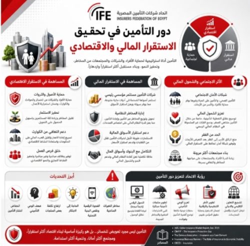 IMG ٢٠٢٦٠٧٠٥ ٢١٣٩٠٧